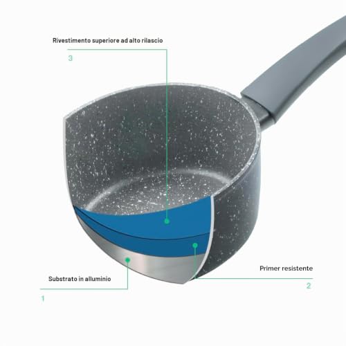 zanetti-durapietra-casseruola-antiaderente-20-cm-induzione image 8