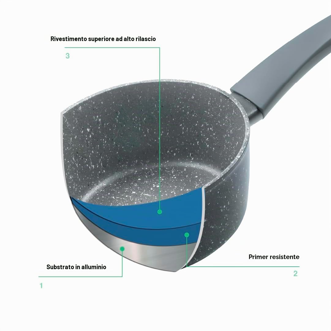 zanetti-durapietra-casseruola-antiaderente-20-cm-induzione image 2